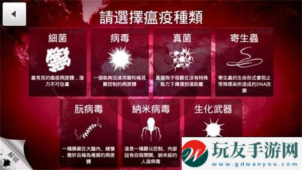 瘟疫工廠