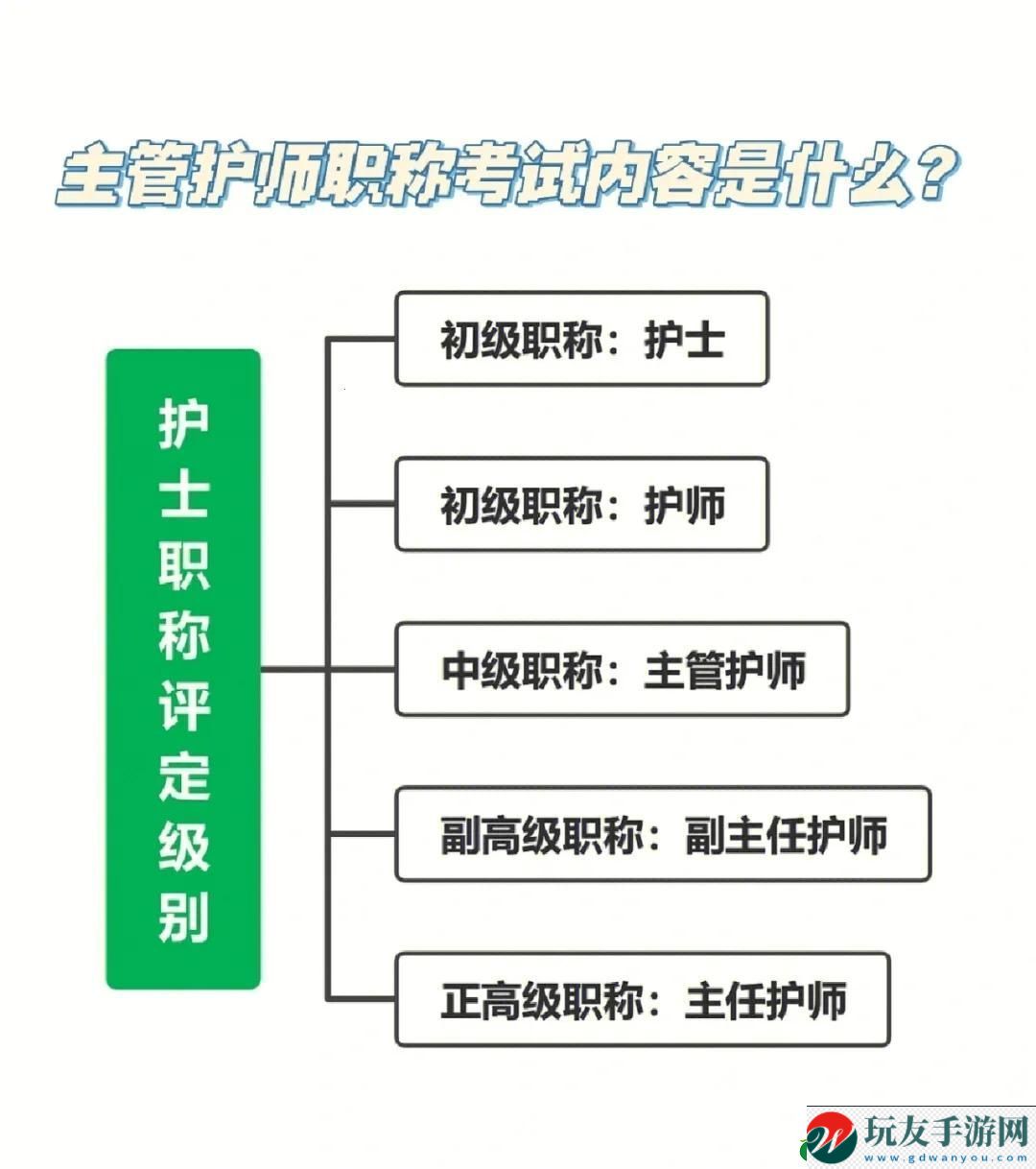 砸8萬買副高帽