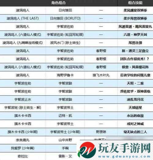 古代戰(zhàn)爭(zhēng)亡靈隊(duì)策略攻略