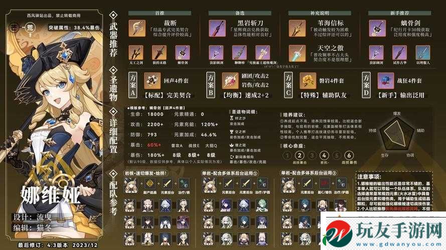碧藍(lán)航線游戲初始號(hào)選擇指南