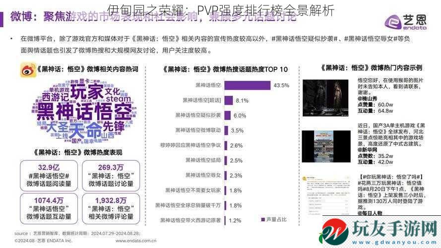伊甸園之榮耀:PVP強度排行榜全景解析 伊甸園之榮耀:PVP強度排行榜全景解析