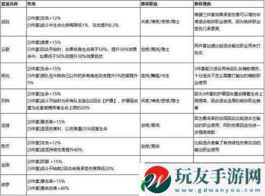 指掌江湖秘籍:深度解析如何大幅提升弟子連擊率攻略 指掌江湖秘籍:深度解析如何大幅提升弟子連擊率攻略