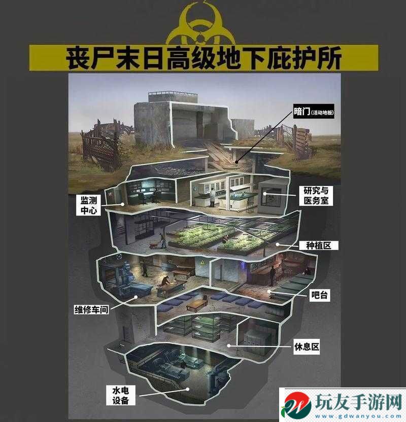 饑荒荒野小屋功能詳解與圖鑒介紹:生存庇護(hù)所的奧秘 饑荒荒野小屋功能詳解與圖鑒介紹:生存庇護(hù)所的奧秘