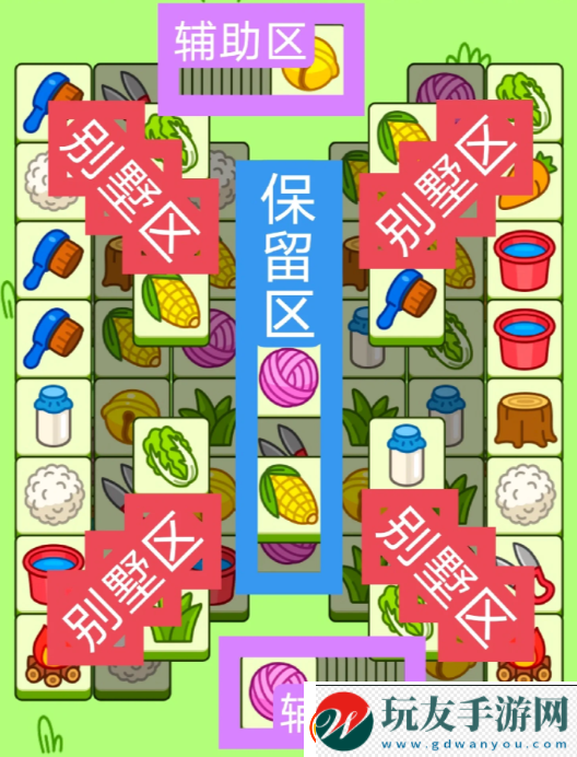 2023羊了個(gè)羊12月19日怎么通關(guān)