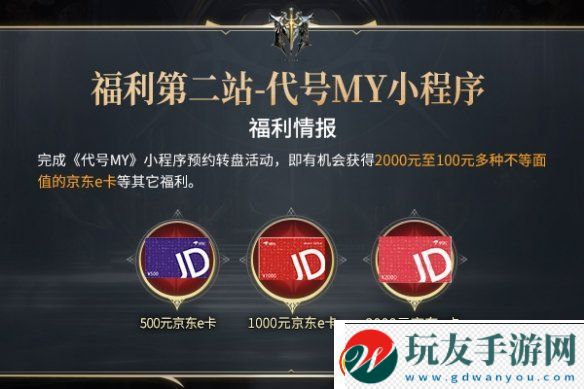 中簽百分百！萬元大獎(jiǎng)等您來搶！代號MY福利大盤點(diǎn)！