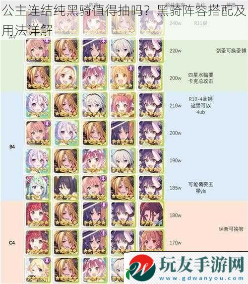 公主連結純黑騎值得抽嗎-黑騎陣容搭配及用法詳解 公主連結純黑騎值得抽嗎-黑騎陣容搭配及用法詳解