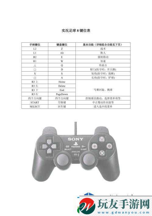 星際冒險(xiǎn)傳奇:實(shí)況足球2013經(jīng)典鍵位設(shè)置的獨(dú)特魅力與技巧 星際冒險(xiǎn)傳奇:實(shí)況足球2013經(jīng)典鍵位設(shè)置的獨(dú)特魅力與技巧