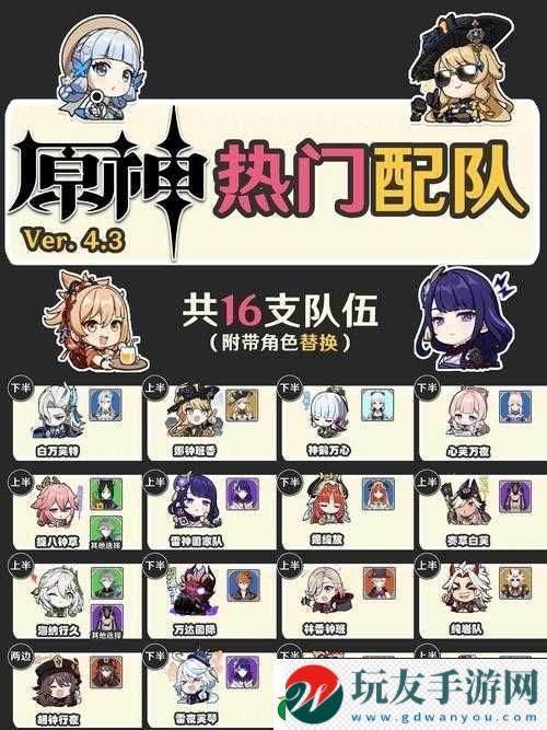 原神鹿野院平藏高效配隊攻略-打造最強陣容搭配指南與策略