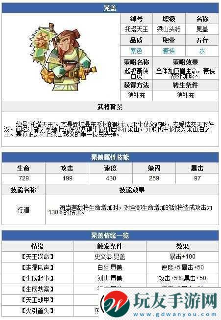 全民水滸游戲深度解析