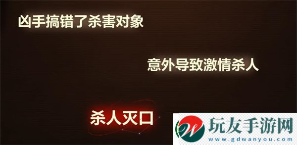 未定事件簿故城黎明的回響第一階段案情推演攻略