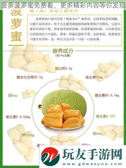 菠蘿菠蘿蜜免費(fèi)看更多精彩內(nèi)容等你發(fā)現(xiàn)