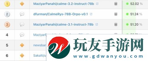 DeepSeek爆冷出局，國行蘋果AI選定阿里，iPhone即將推出AI功能