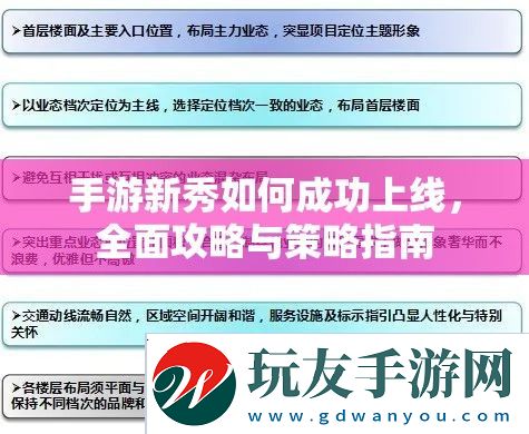 手游新秀如何成功上線，全面攻略與策略指南