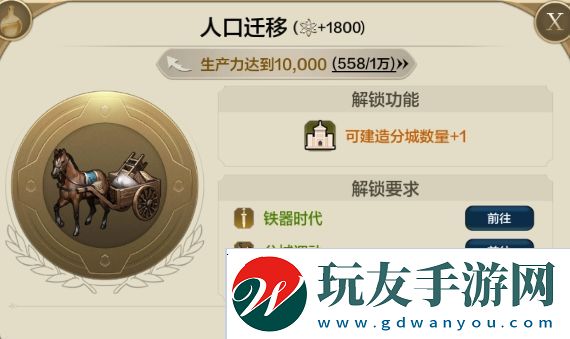 世界啟元快速提升生產力技巧