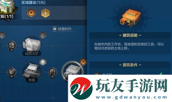 世界啟元快速提升生產力技巧