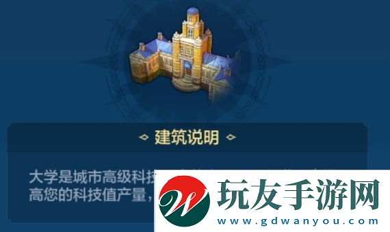 世界啟元快速提升生產力技巧