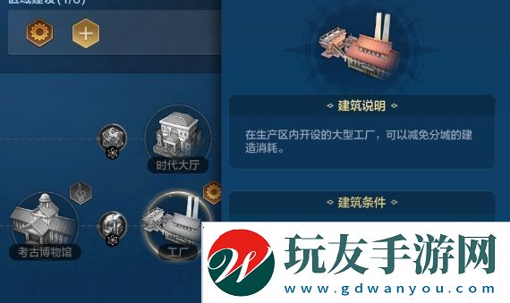 世界啟元快速提升生產力技巧