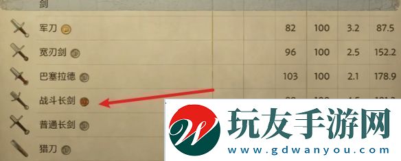天國(guó)拯救2曠世杰作怎么做