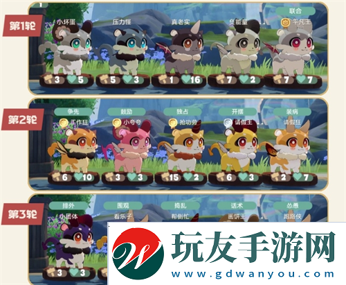 崩壞星穹鐵道V3.1嗷嗚嗷嗚事務(wù)所活動攻略