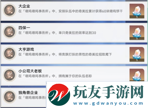崩壞星穹鐵道V3.1嗷嗚嗷嗚事務(wù)所活動攻略