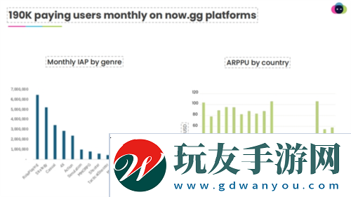 NowSDK5